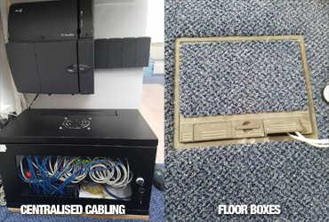 Office IT Services and Support Ayrshire - ASKR Services